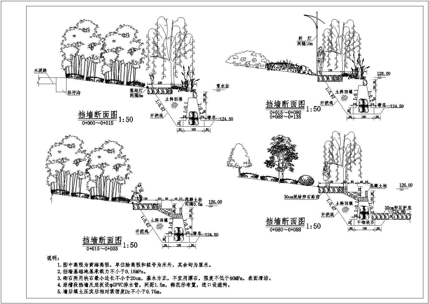 某新农村建设村塘整治设计方案图（技术施工阶段）