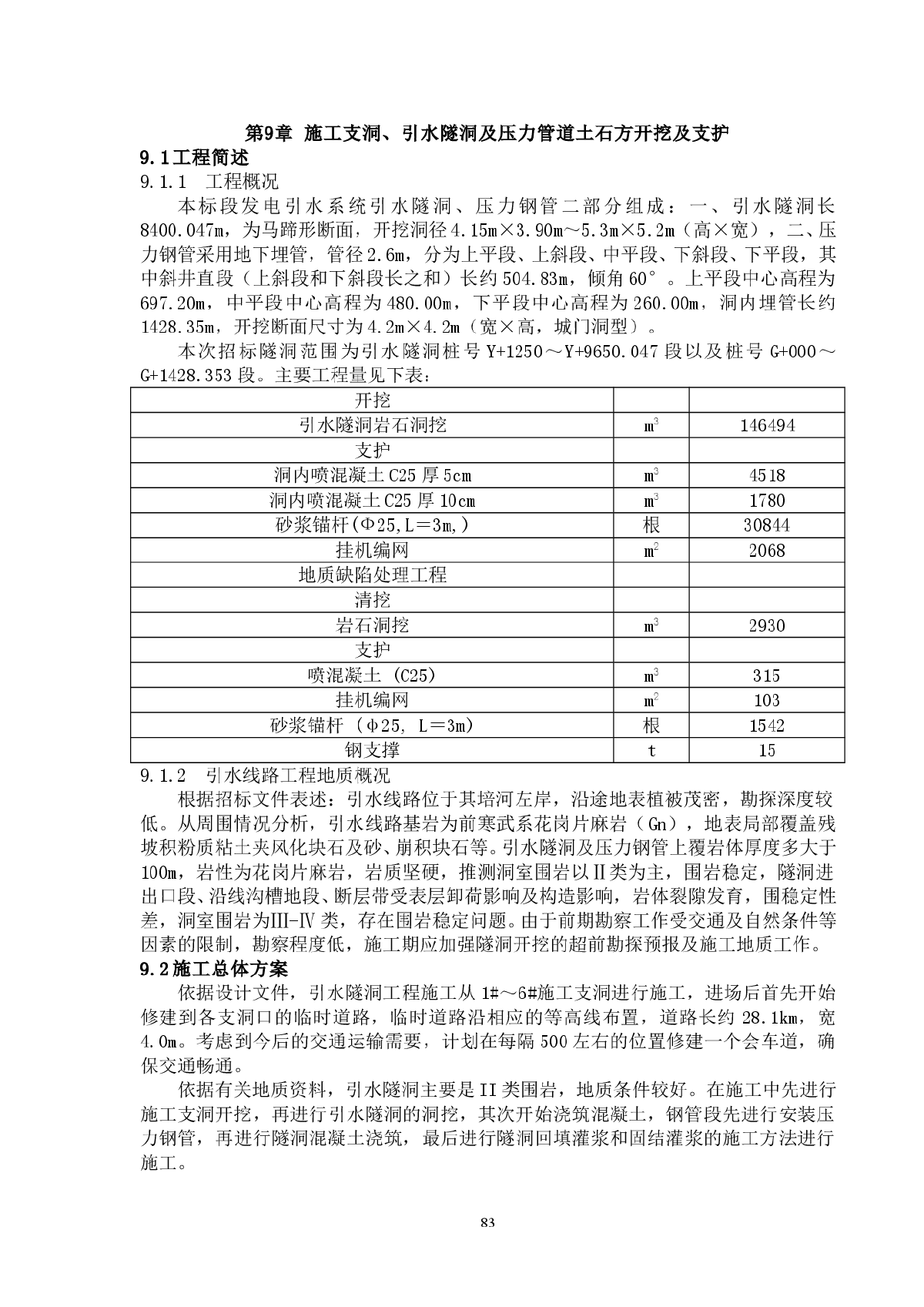 缅甸水电站2标施工组织设计方案-图一