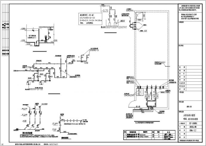 831平米网吧消防设计CAD图纸_图1