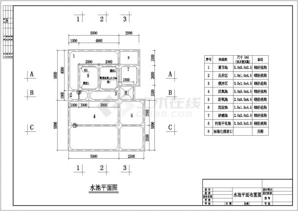 【台州】某化工厂污水处理站结构施工图-图一