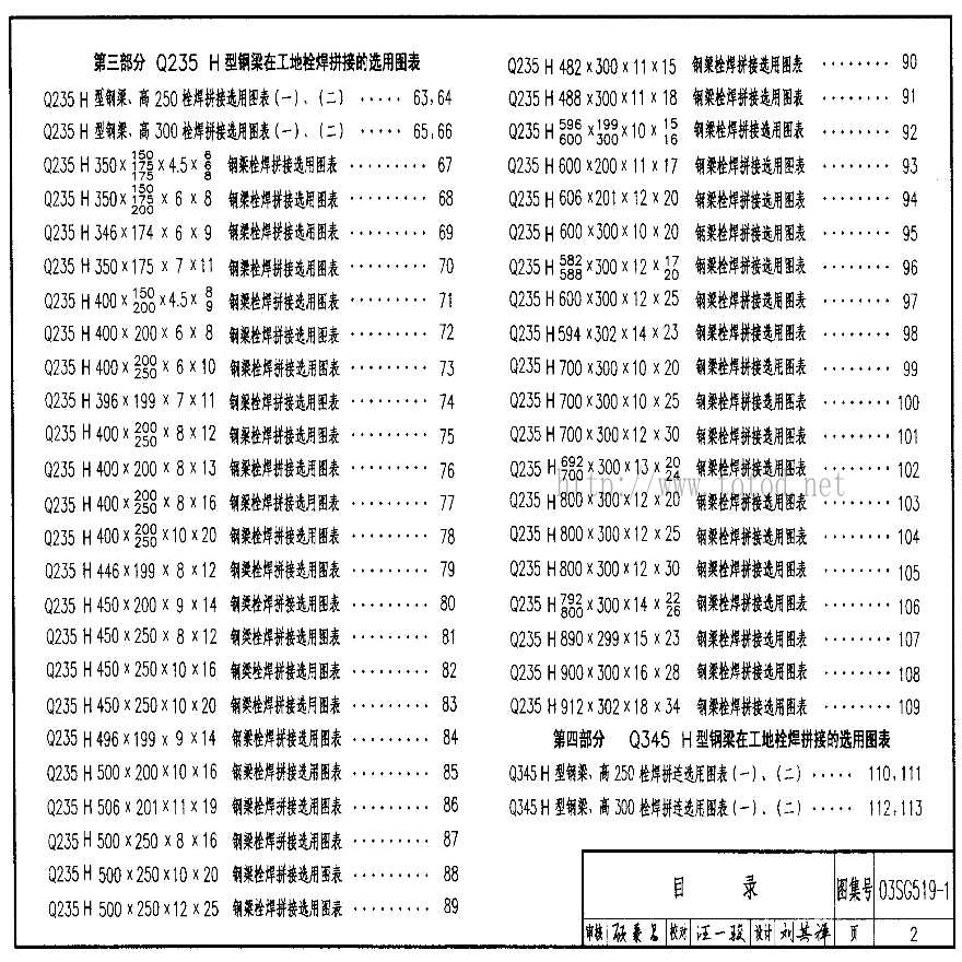 03SG519-1 多、高层建筑钢结构节点连接-图二