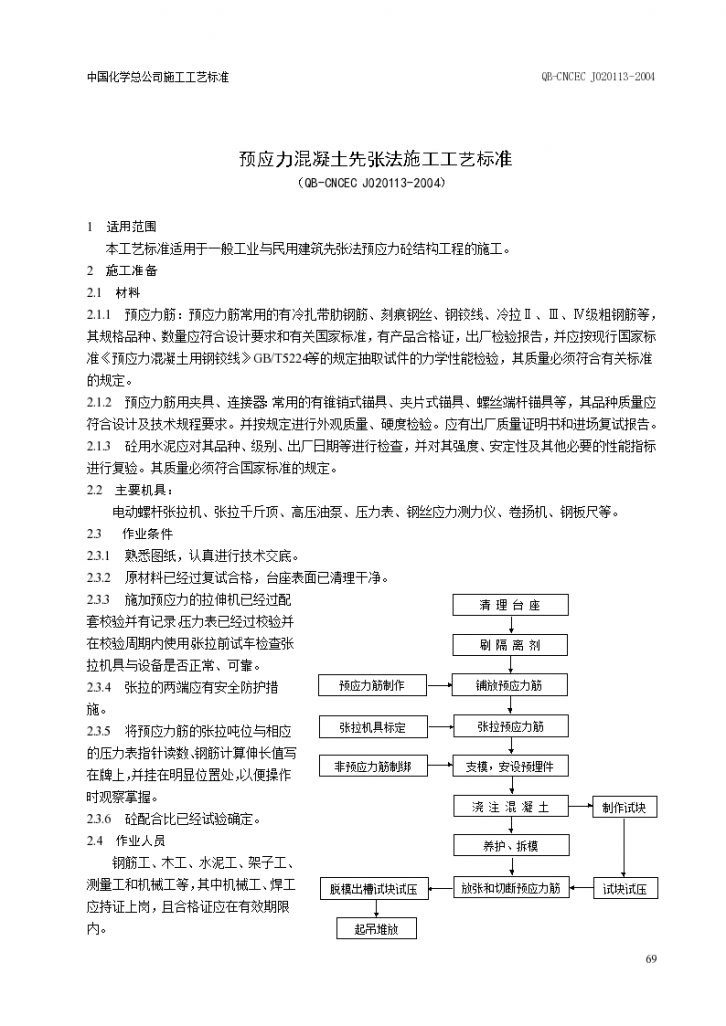 先张法予应力砼施工工艺标准-图一