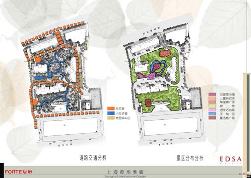 上海复地雅园规划设计