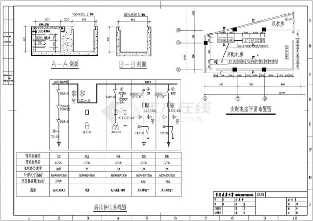 高层商场建筑电气设计方案CAD图-图一
