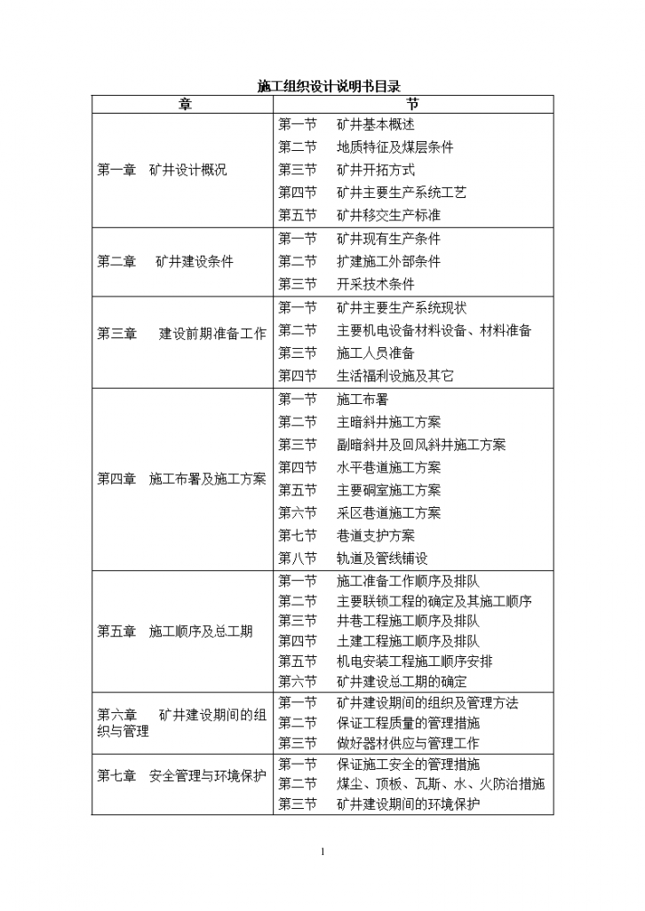 筠连县景阳煤矿 扩建工程施工组织设计-图二