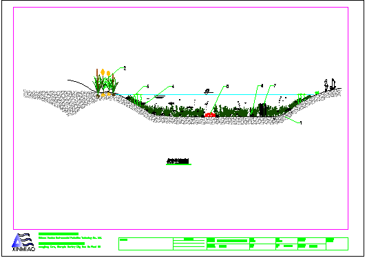 湖库水生态系统构建工程修复剖面图