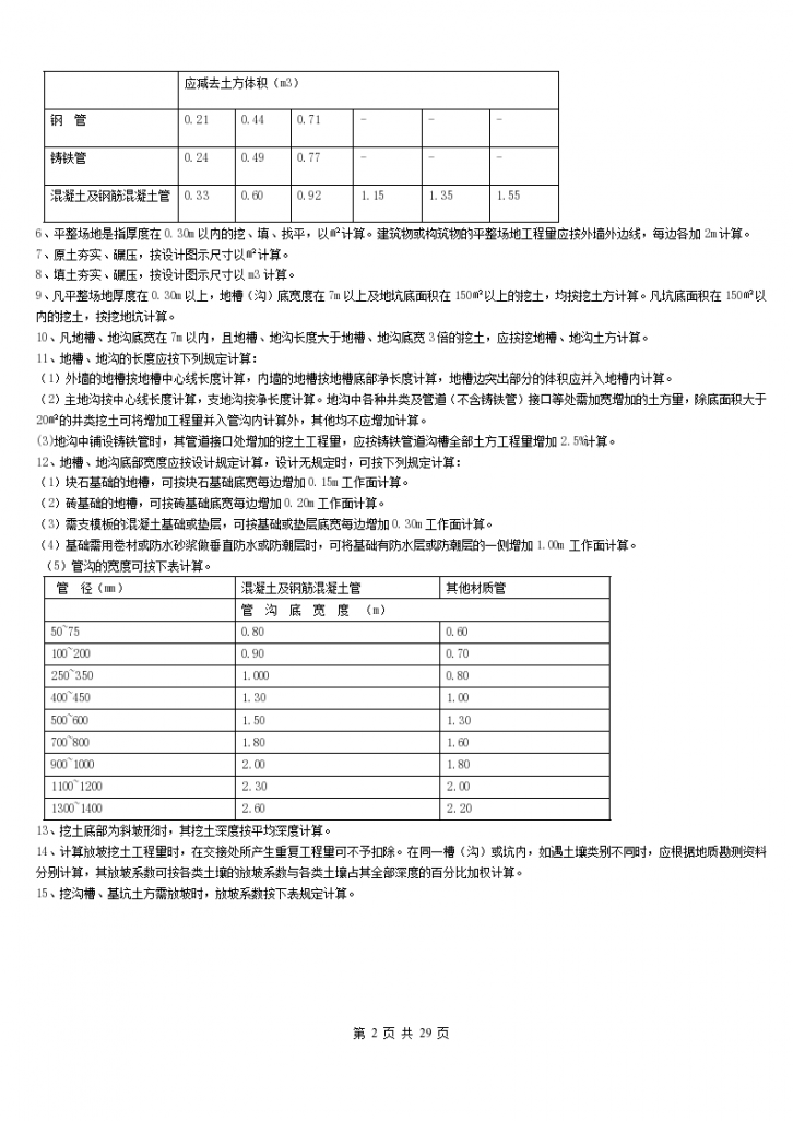 甘肃省建筑与装饰工程预算定额(2013)-计算规则-图二