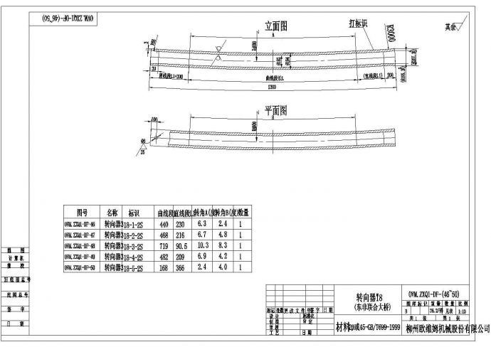 某大桥项目体外预应力锚具和转换器详图_图1