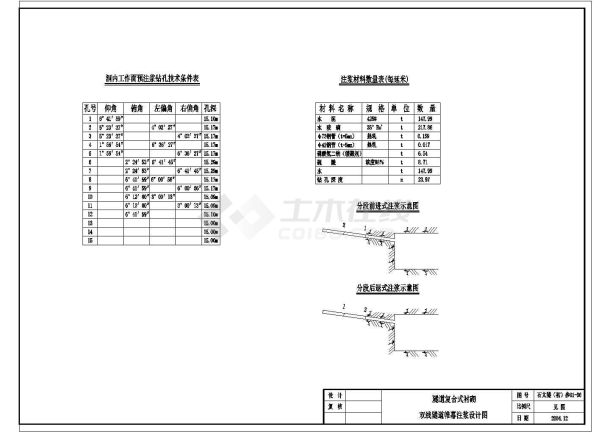 双线和单线隧道围幕注浆工法设计施工图-图二
