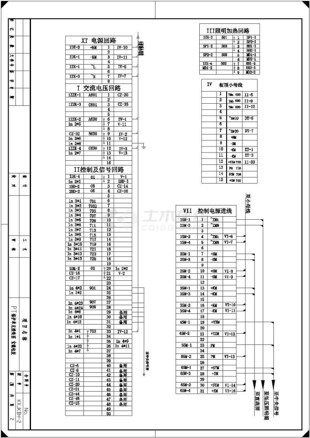 1260KVA配变增容工程10kV开关柜原理图纸-图一