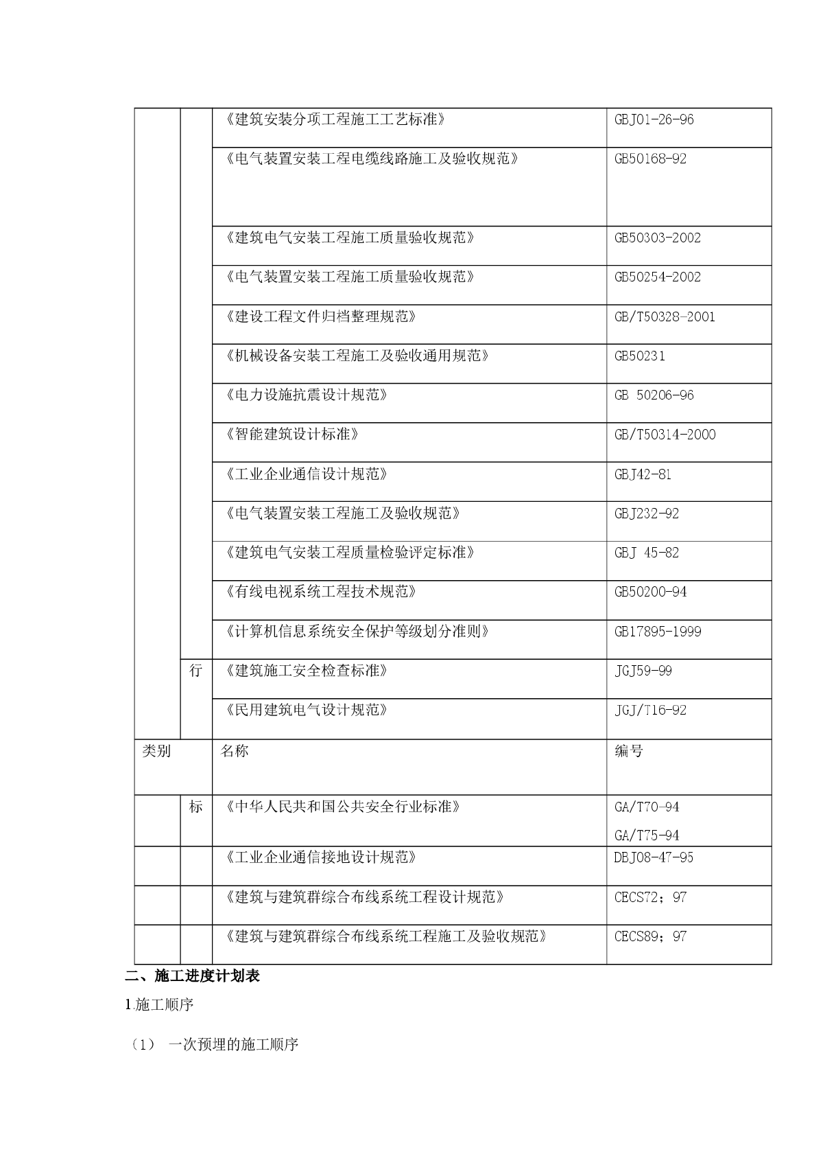 智能化系统工程施工组织设计方案-图二