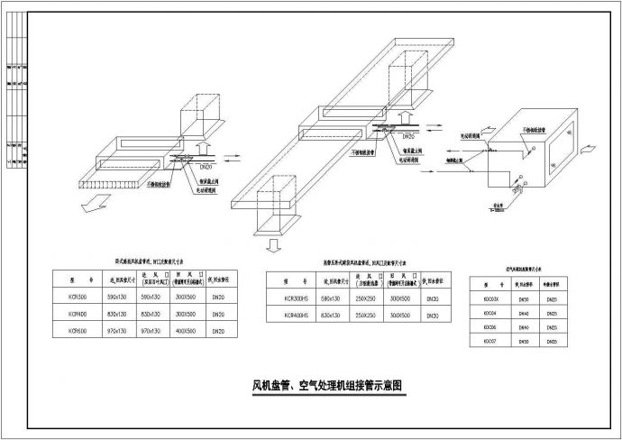 某地区酒店空调系统全套cad设计施工图纸_图1