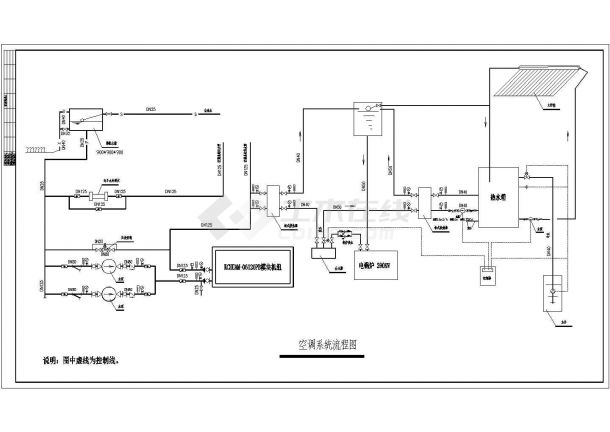 某地区酒店空调系统全套cad设计施工图纸-图二