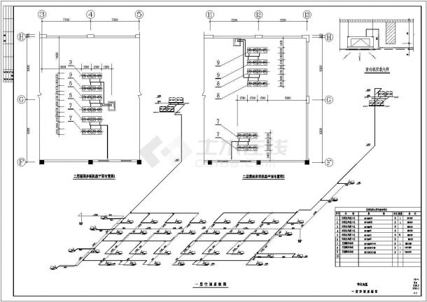  Cad construction design of a complete set of hvac for the student canteen in a new campus of a university - figure 2
