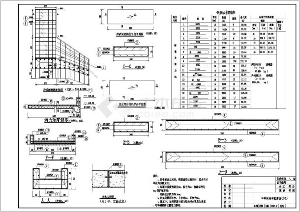 某地水利水电工程冲砂闸结构设计图（含钢筋图）-图二
