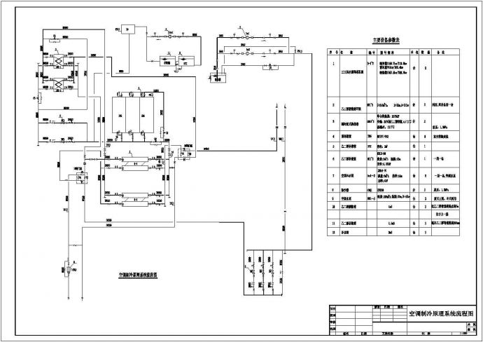某商场中央空调机房原理图及系统图，基础图_图1