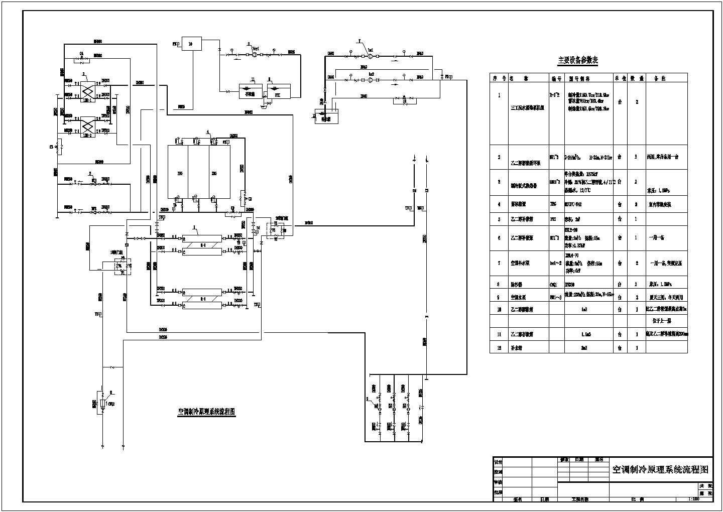 某商场中央空调机房原理图及系统图，基础图
