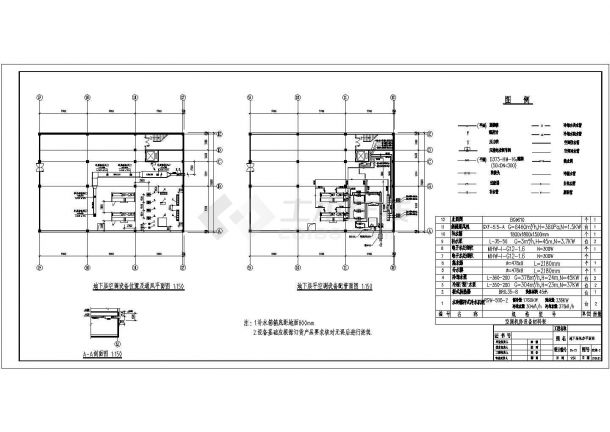 某地区中型商场空调全套施工CAD图-图一
