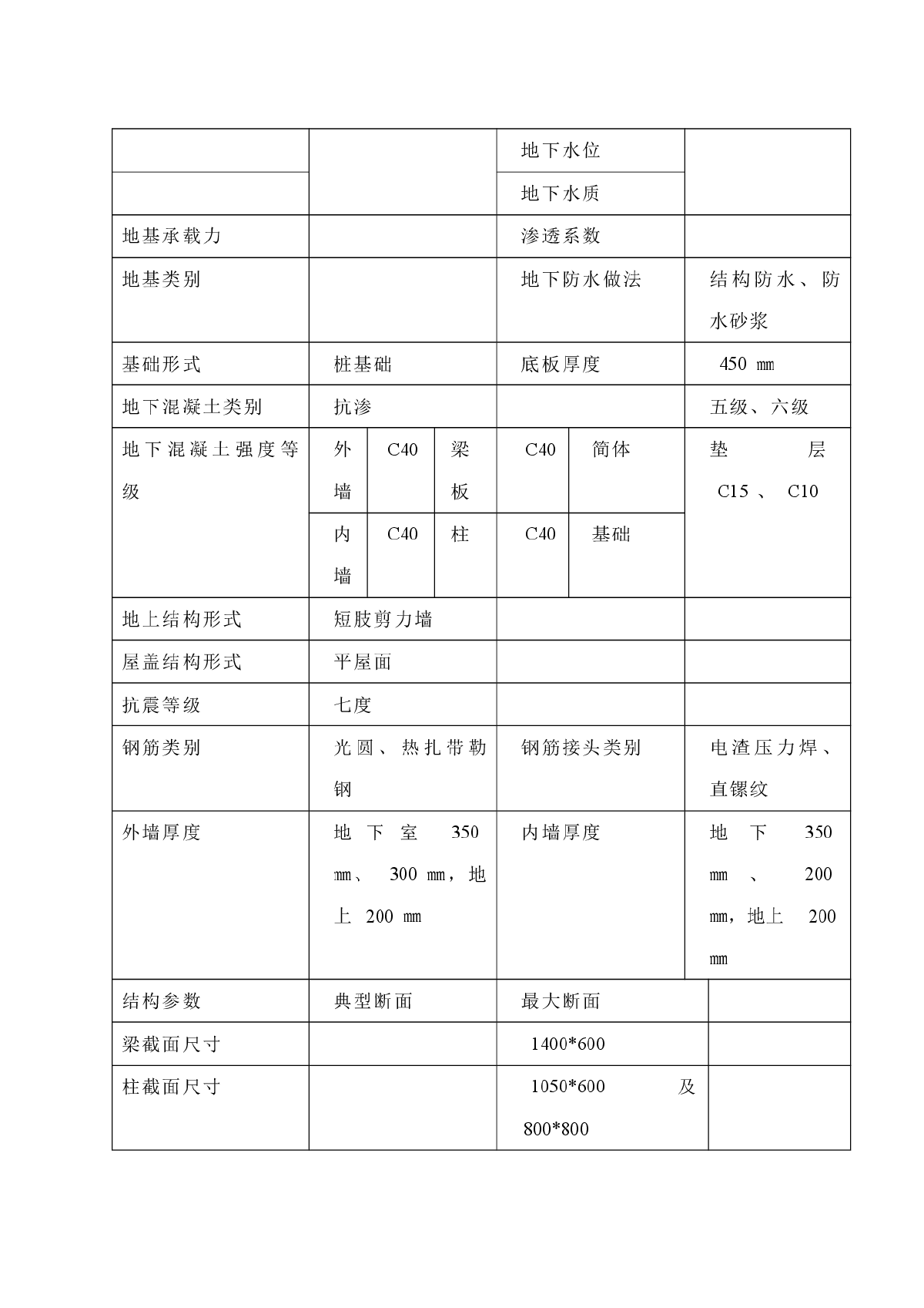 某地高层住宅施工组织设计-图二