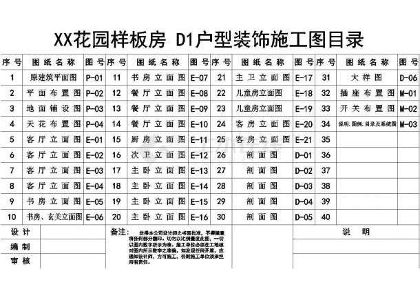 某地区某样板房装修施工CAD设计图纸-图一