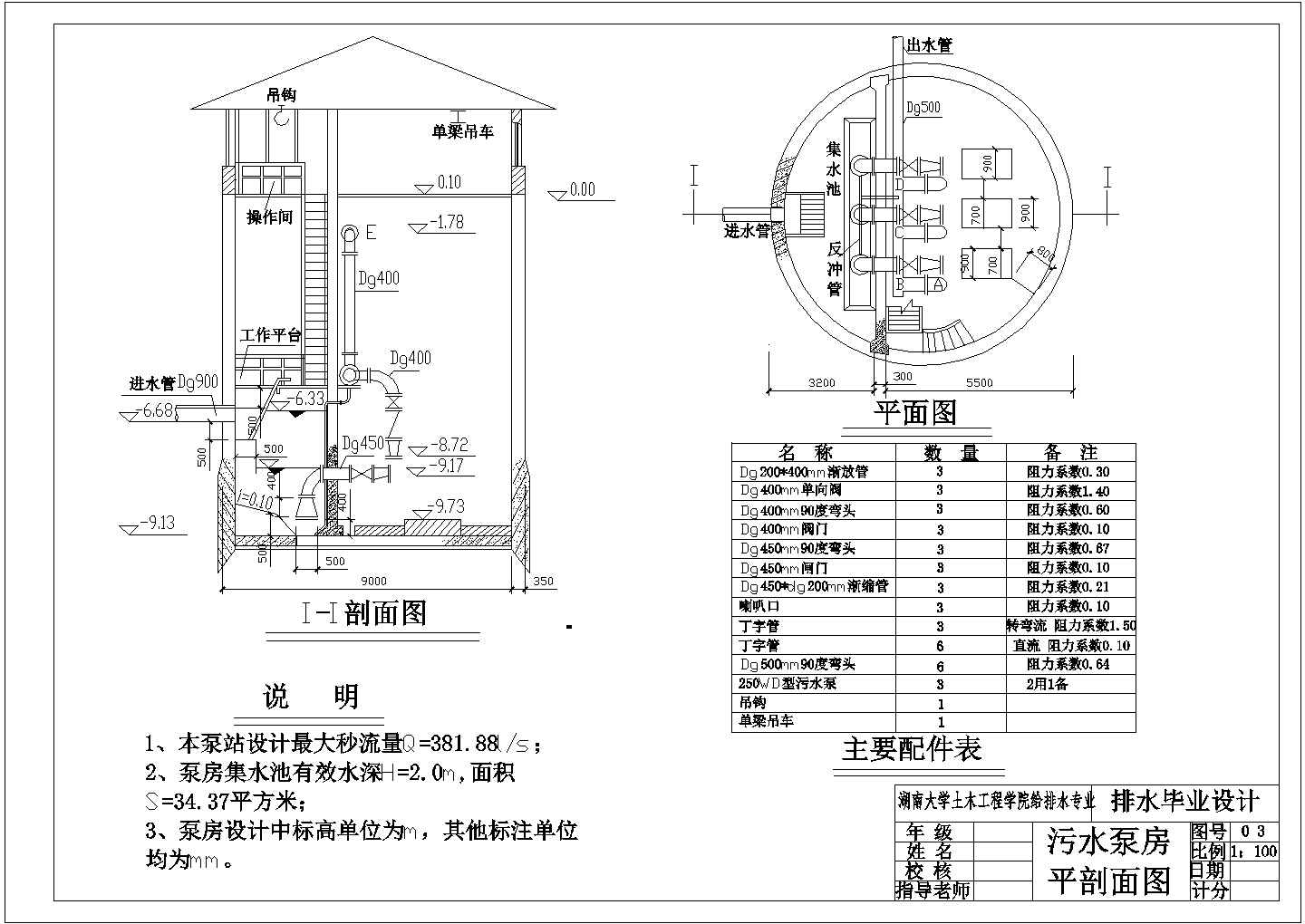 氧化沟污水处理全套设计施工图