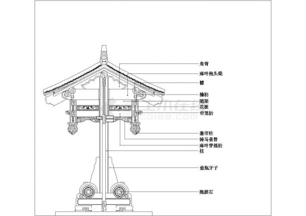 某地区中式古典大门装修CAD设计图纸-图二