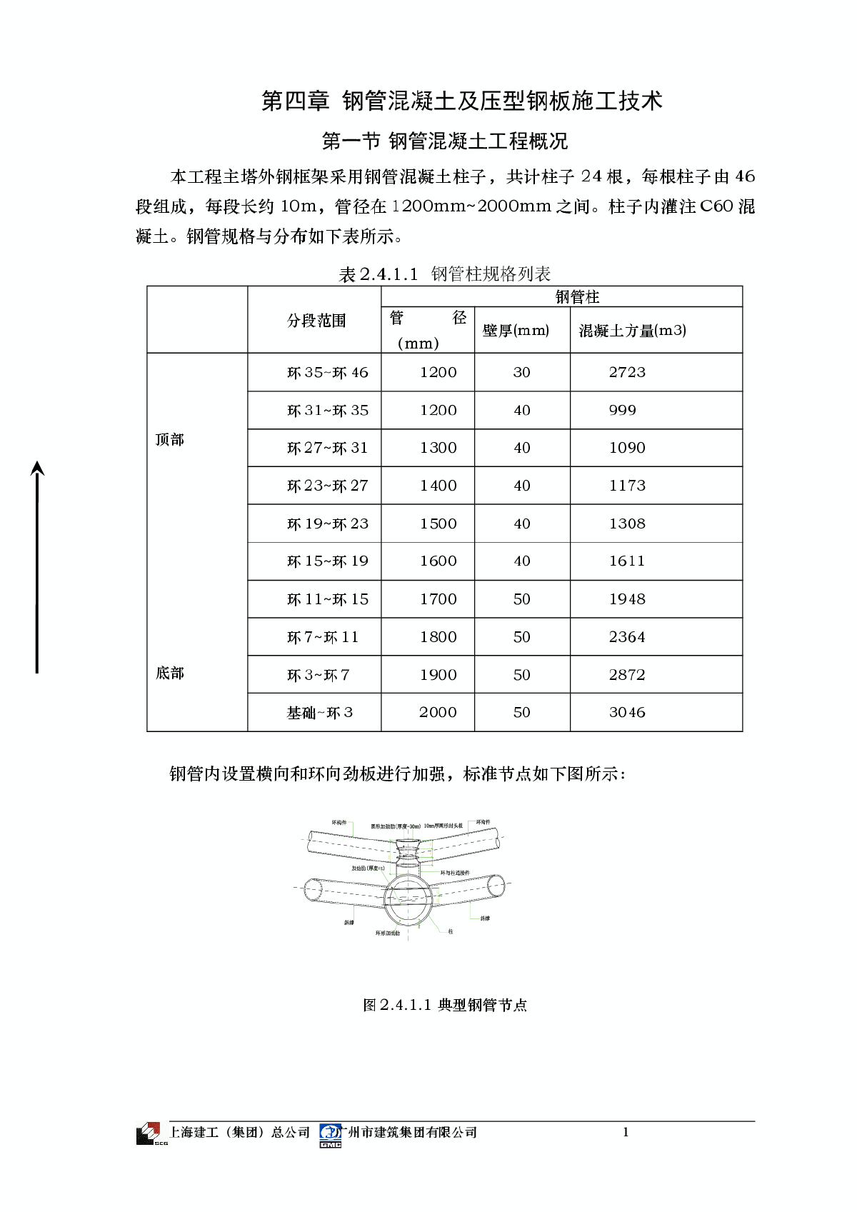 钢管混凝土及压型钢板施工专项方案-图一