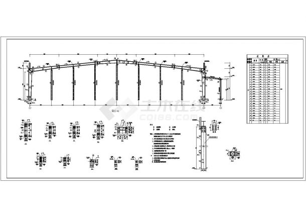 某地36m单跨轻型门式钢架厂房结构方案图（带天窗）-图二