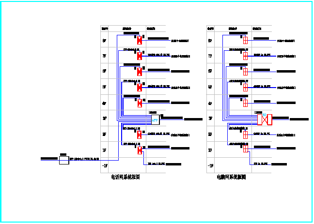 电话网络系统CAD建施图_图1