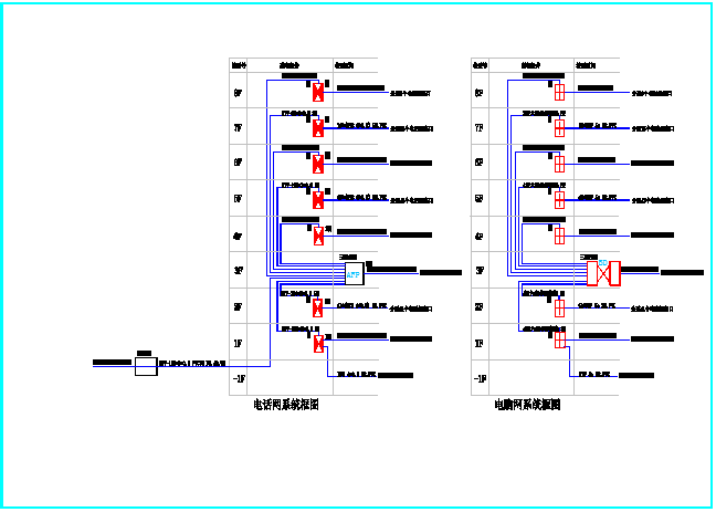 电话网络系统CAD建施图