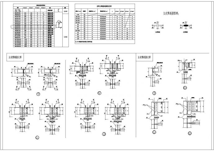 钢结构节点通用大样cad图纸_图1