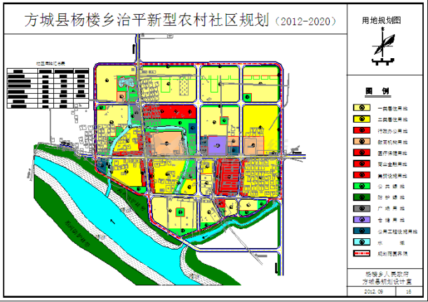 南阳方城县治平建筑规划设计图