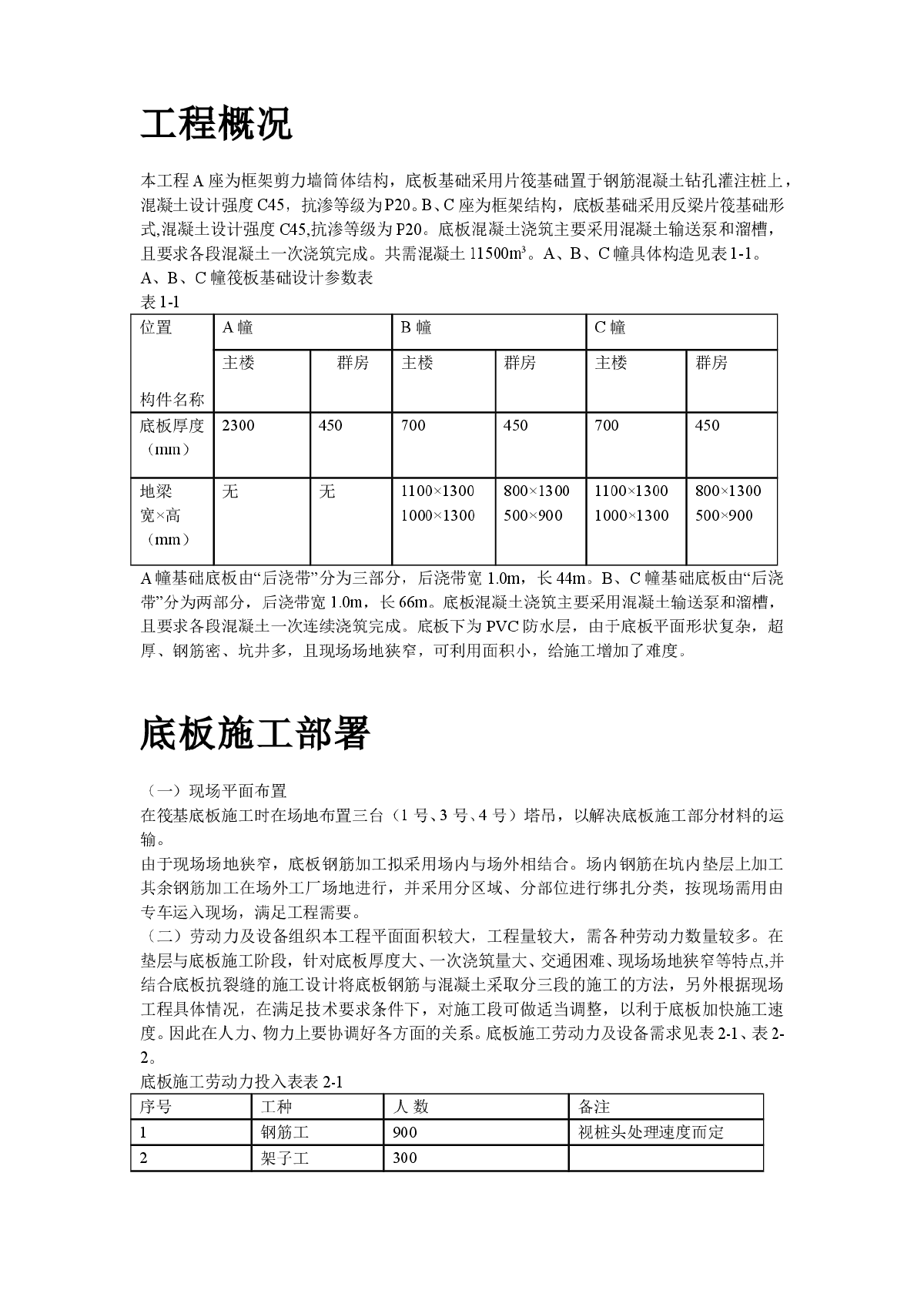 北京SOHO现代城地下室底板施工组织设计方案-图二