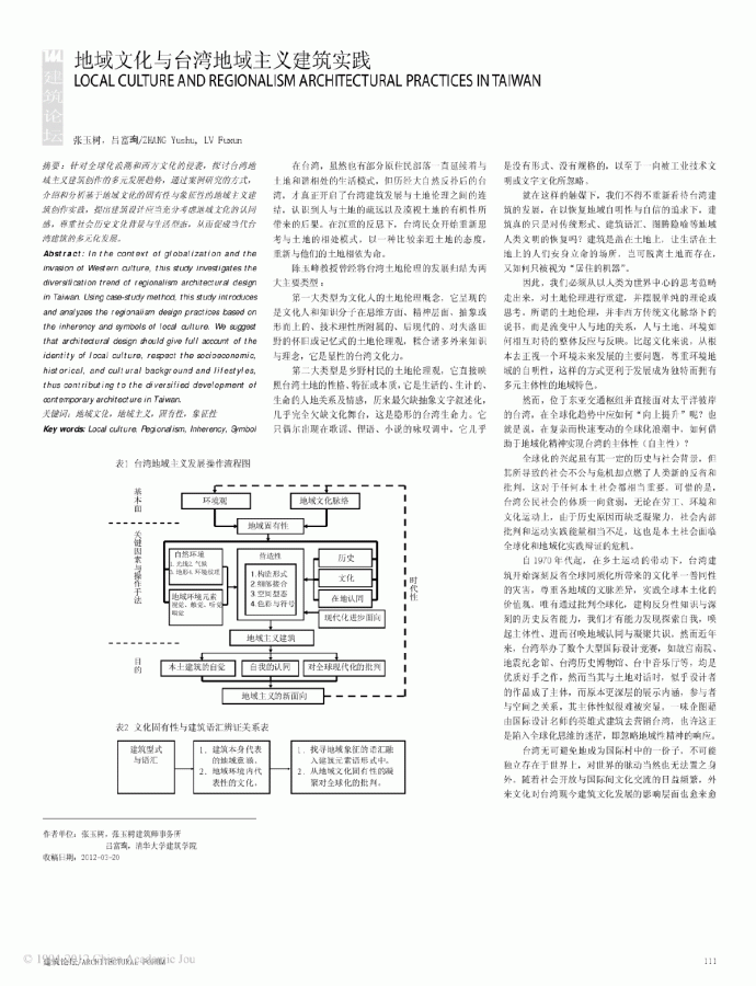 地域文化与台湾地域主义建筑实践_图1