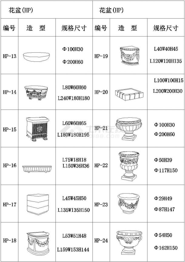 某全套欧式构件庭院产品CAD图纸-图二