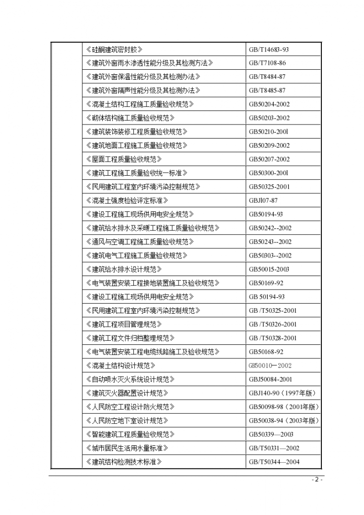 北京某办公楼加固改造装饰施工组织设计-图二