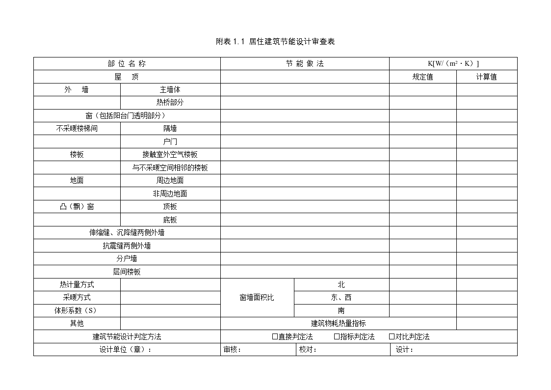 居住建筑节能设计审查表-图一