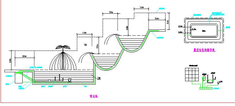经典等电位CAD平立剖面参考图