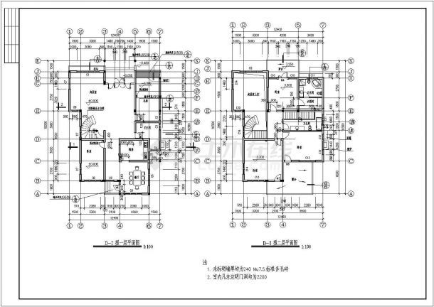 某地区别墅建筑CAD施工设计图纸-图一