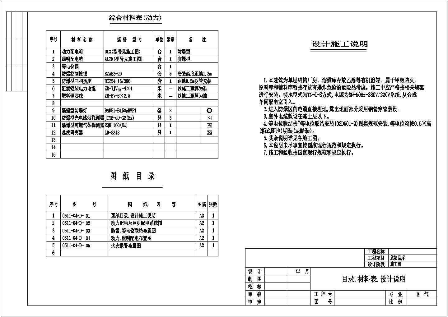 某地小型药品厂房防爆电气施工图纸