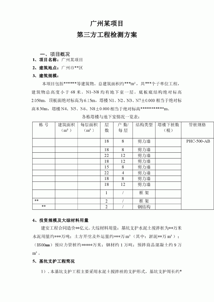 广州某工程第三方检测方案_图1