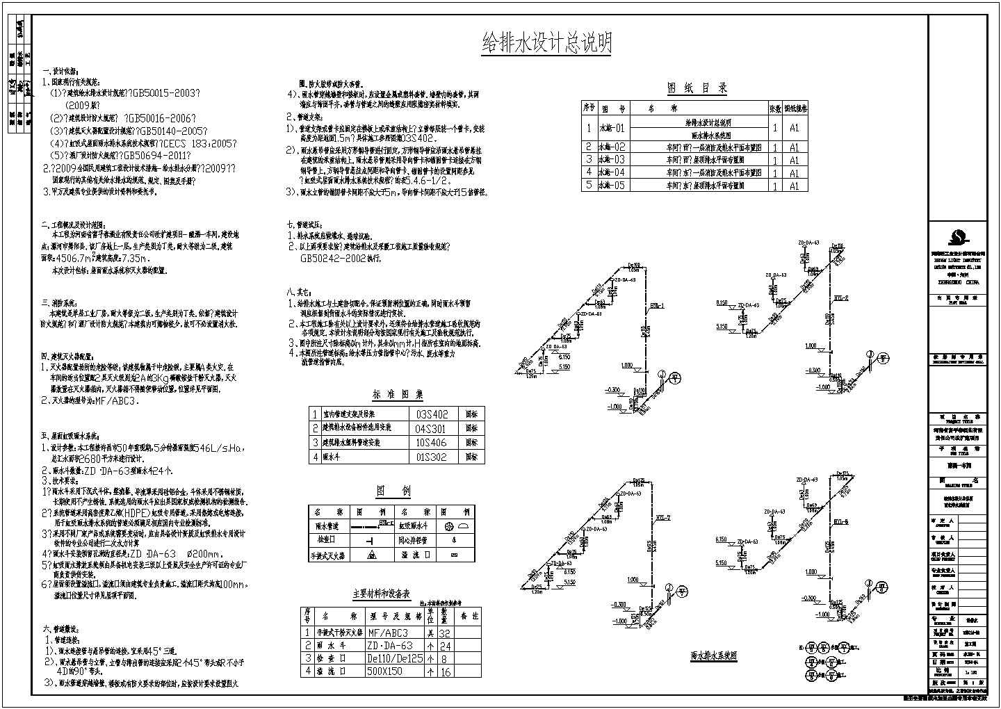 农村某工业区酿酒车间给排水施工图