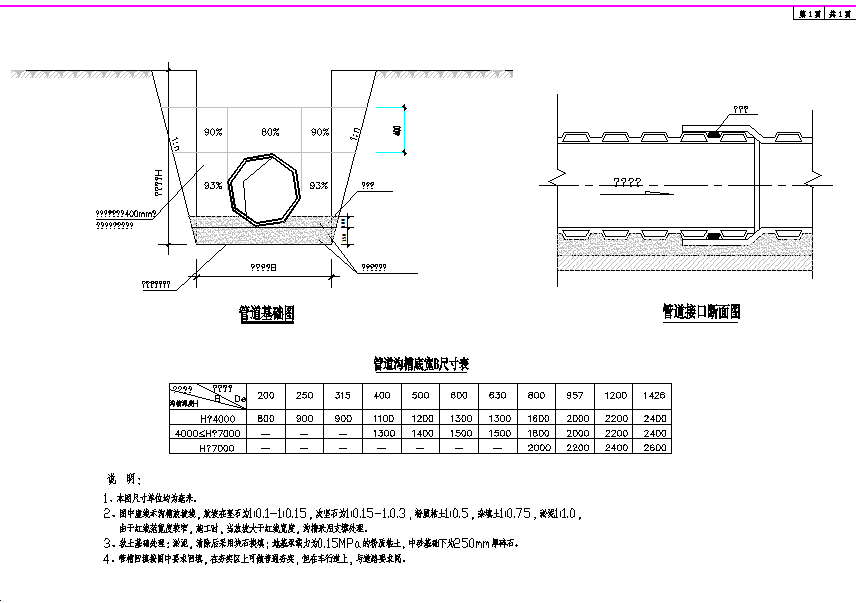 市政道路管网给排水施工CAD设计图