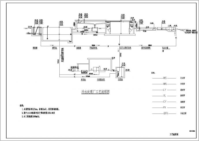 某地区IBR生物处理工艺污水厂工艺成套图纸_图1