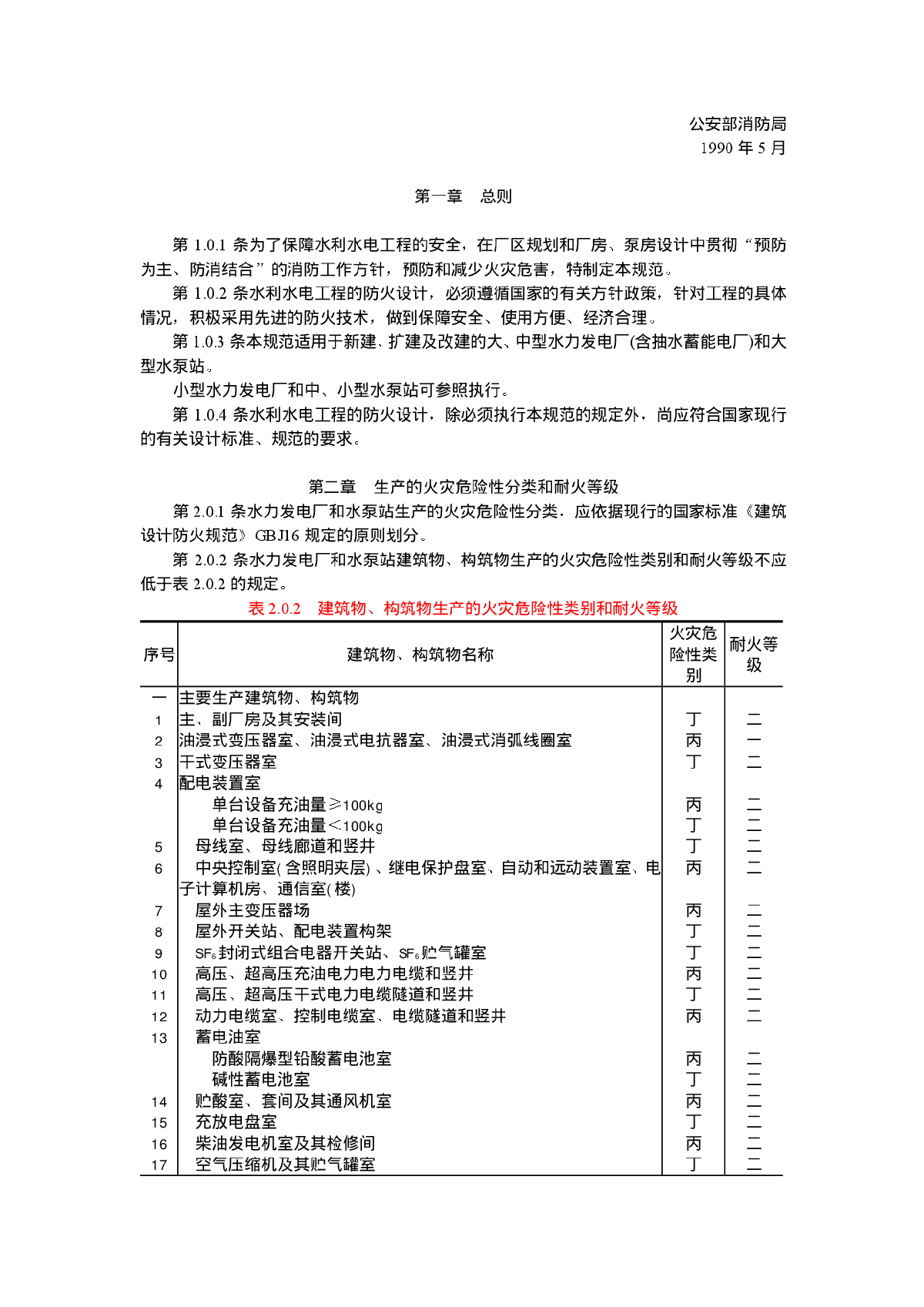 SDJ278-90水利水电工程设计防火规范-图二