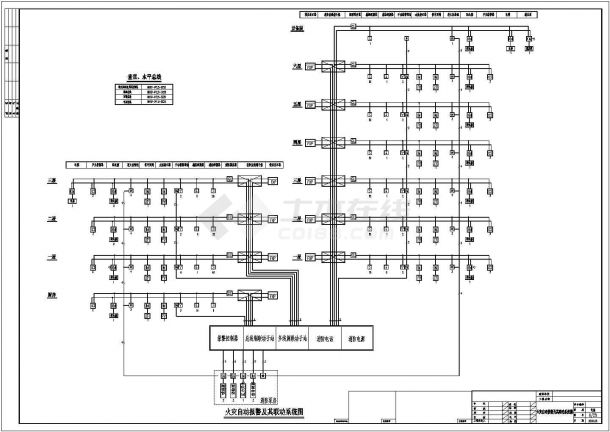 某多层大酒店全套电气CAD设计施工图纸-图一