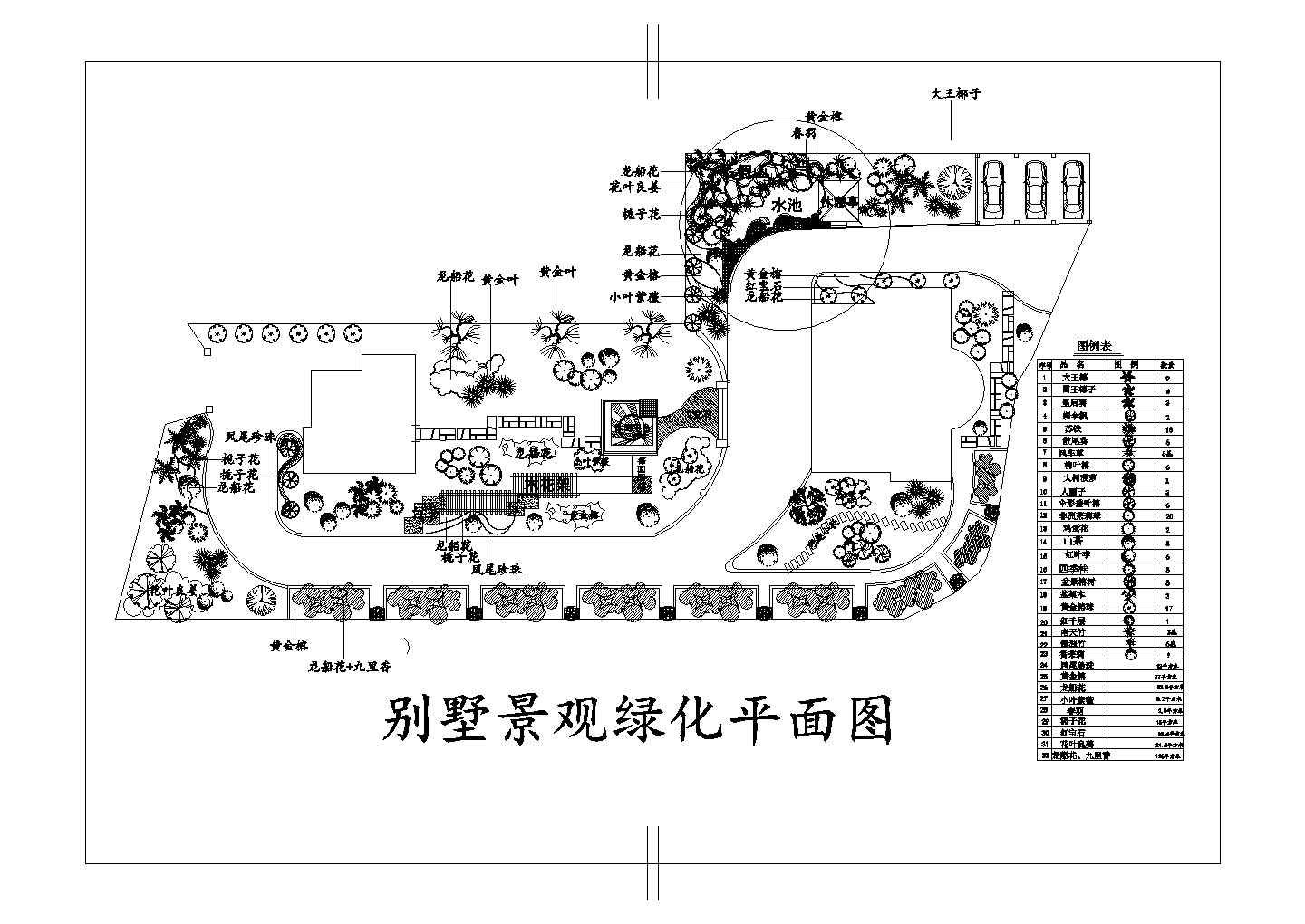 某别墅庭院绿化cad施工设计图纸