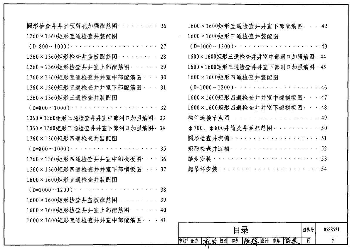 给排水规范-05SS521-图二