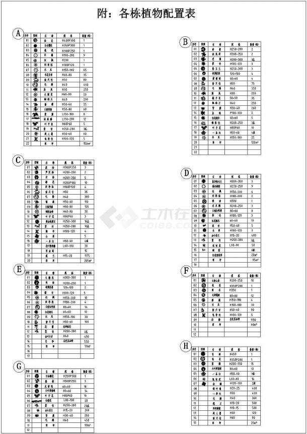 别墅小区庭院道路花园绿化设计cad图-图一