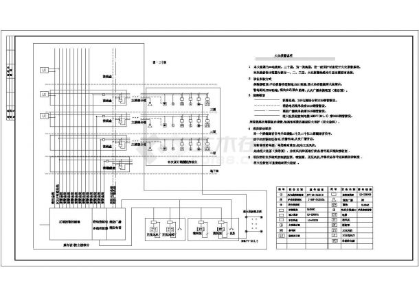 某地办证大楼商业建筑电气设计施工图-图二